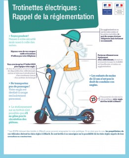 Trotinettes électriques : Rappel des règles de sécurité