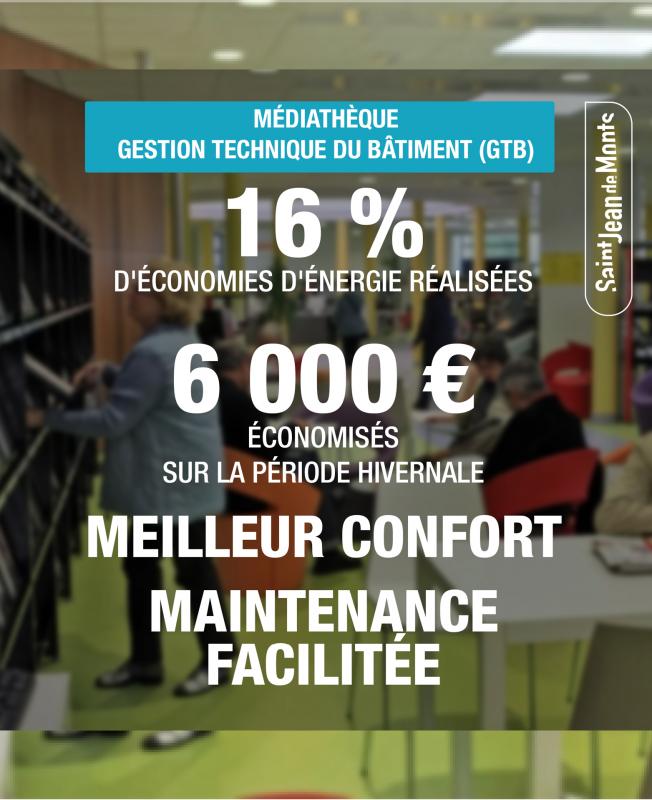 gtb-mediathque-actupetit-12635 gtb-mediathque-actupetit-12635