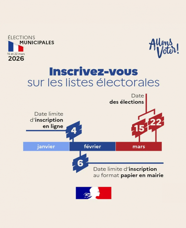 inscription-liste-lectorales-2026-actu-petit-12250 inscription-liste-lectorales-2026-actu-petit-12250